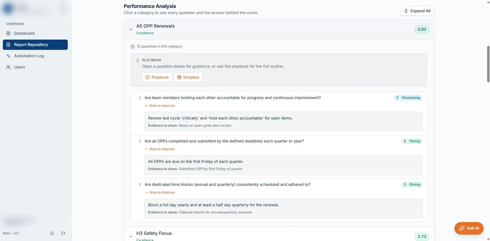 Performance analysis with improvement guidance
