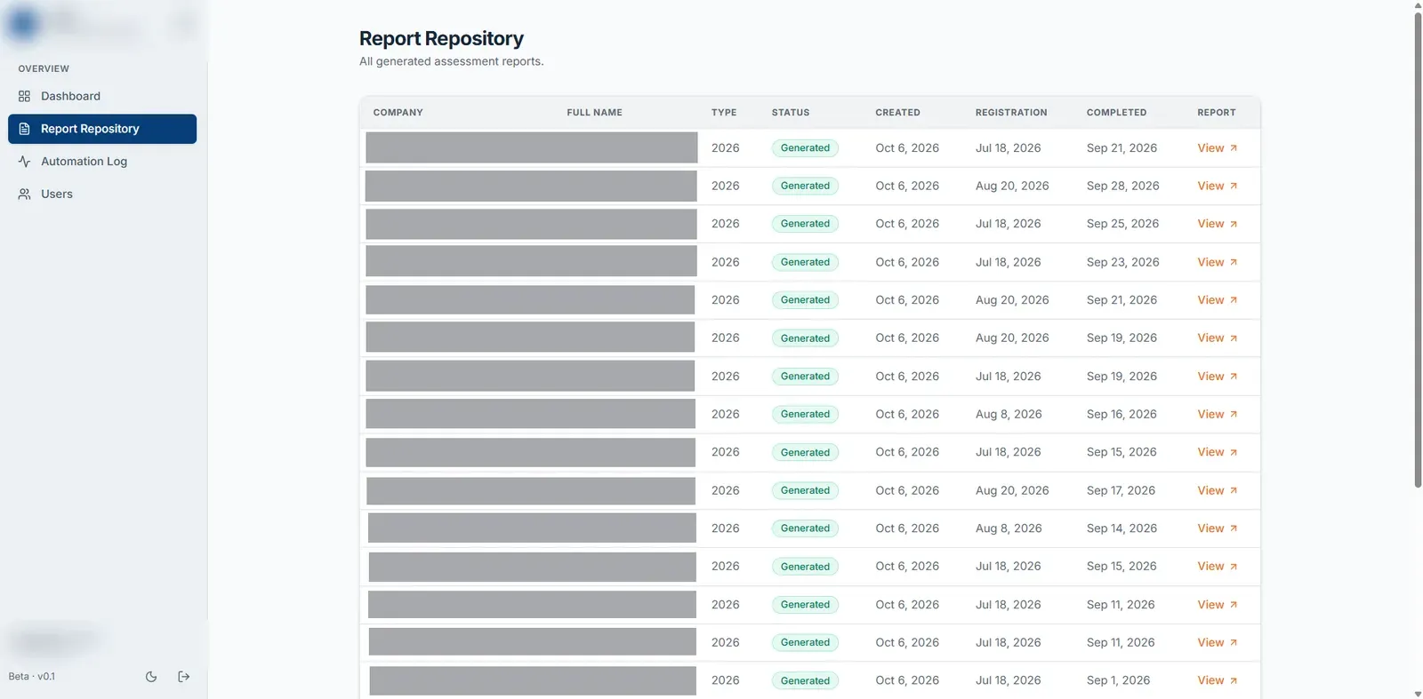 Report repository (participant data redacted)